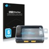 Savvies Pack of 6 Screen Protectors Compatible with ToolkitRC M6D