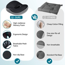 KUOGAS Orthopädisches Sitzkissen, Ergonomisches Sitzkissen