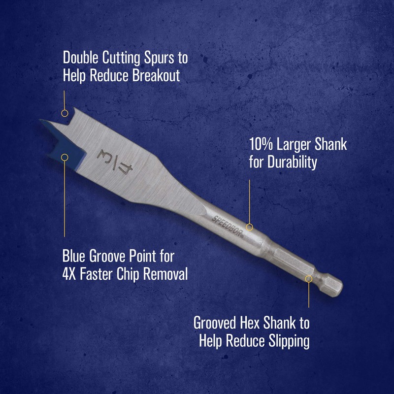 Irwin Tools Irwin Industrial Tools 87950 Speebor Blue Groove Spade