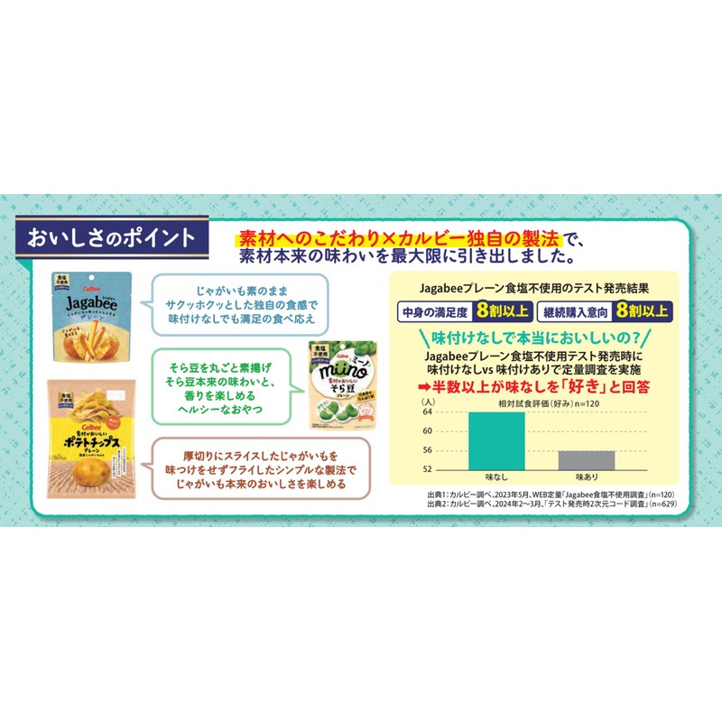 Jagabee Calbee Jagabee Plain Salt Free 1.3 oz (38 g)