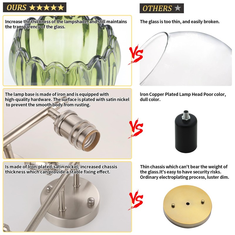 Shenmoyl Bathroom Light Fixtures, 3-Light Vanity wall Light Over Mirror