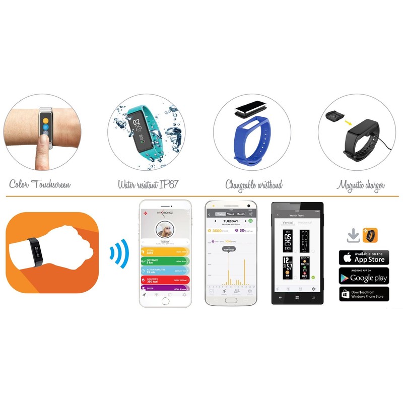 Mykronoz ZeFit3 KRZEFIT3-BLACK Activity Meter, Color Touch Screen, Swiss Design,