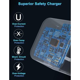 For Lenovo Tab K10 Tab P12 Pro P11 5G P11 Pro M10 Plus Charger, 45W USB C Plug, Super Fast Charger, USB C Charger Dual Port Fodable Super Fast GeN Charger