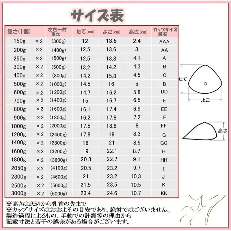 [ミコプエラ] 三角形 乳癌パッド シリコンバスト 人工乳房 左右2個セット 胸パッド (250グラム×2)
