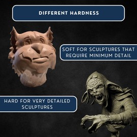 Monster Clay Premium Grade Modeling Clay (Gray - Soft - 4.5lb)