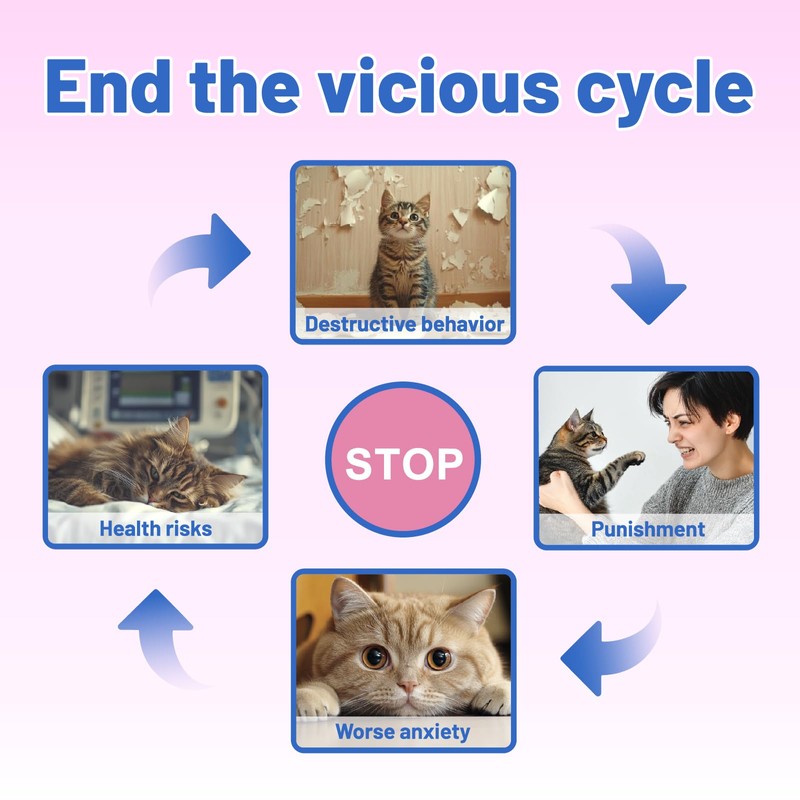 JOURNEWARD Cat Calming Diffuser, Cat Calming Pheromone Diffuser, Safe Cat