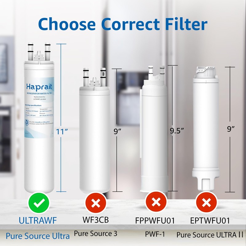 Haprait HP005 Replacement for Frigidaire ULTRAWF, Pure Source Ultra, Kenmore