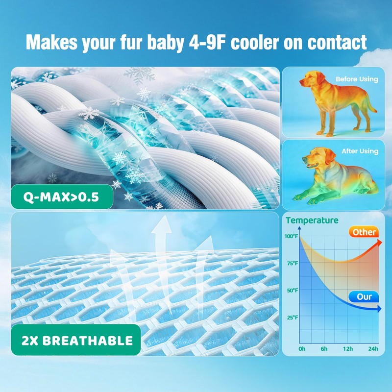 Dog Cooling Mat, Extra Large Cooling Dog Bed Mat for