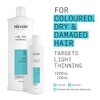 Nioxin System 3 - Hair Thickening System For Damaged Hair