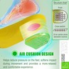 ALTEKANA Sports Insoles Shock Absorption Heel Comfort High Elasticity and