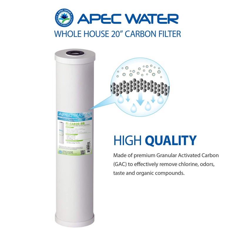 APEC Water Systems FI-CAB20-BB APEC 20" Whole House High Flow