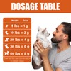 VetaSure Dewomer Toltrazuril 5.0% for Cats and Dogs for Giarci,