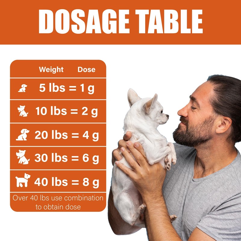 VetaSure Dewomer Toltrazuril 5.0% for Cats and Dogs for Giarci,