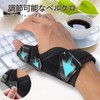 KUENZ 親指サポーター 親指ベースサポート 手首サポート アルミバー＋プレートサポート 親指 腱鞘炎 関節保護 家事 子育て