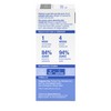 Neutrogena Collagen Bank Moisturiser 59ml