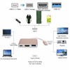 USB C Adpater 3.1 3 in 1 Hub Converter Dock