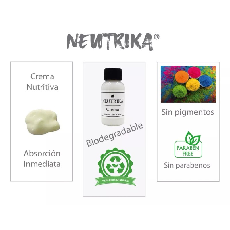Neutrika Amenidades Hoteleras Jabón Shampoo Crema - 150 Pzas.