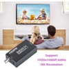 HDMI Converter Adapter - Mini 3G SDI to HDMI for