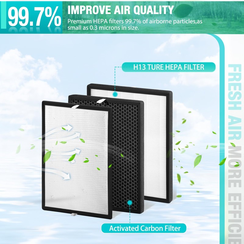 818 Replacement Filter Compatible with Okaysou Apollo 818 Air Purifier