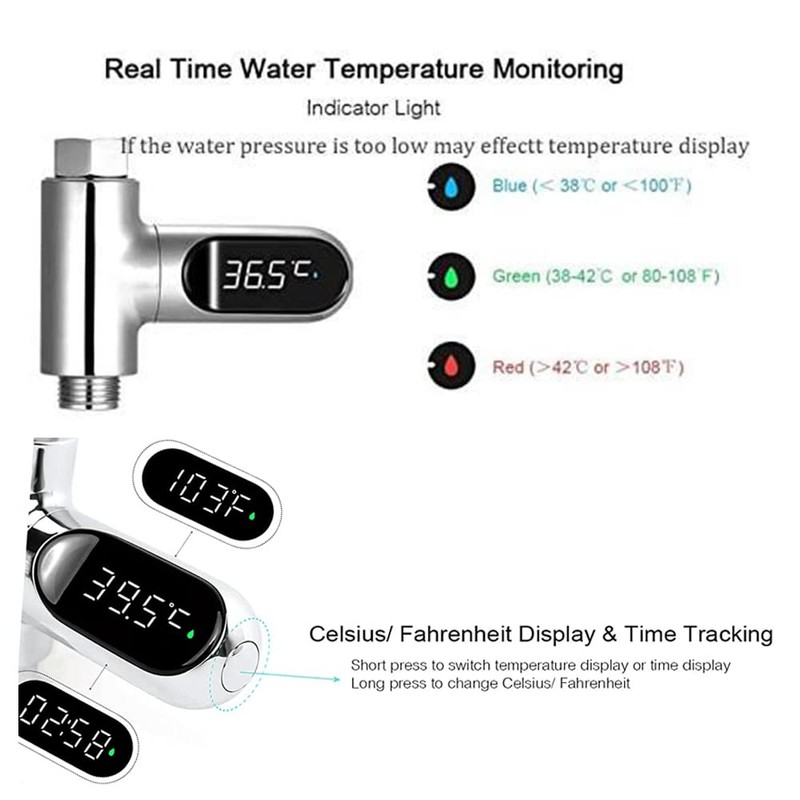 Baby Bath Water Thermometer - Hydropower No Battery Instant-Read with