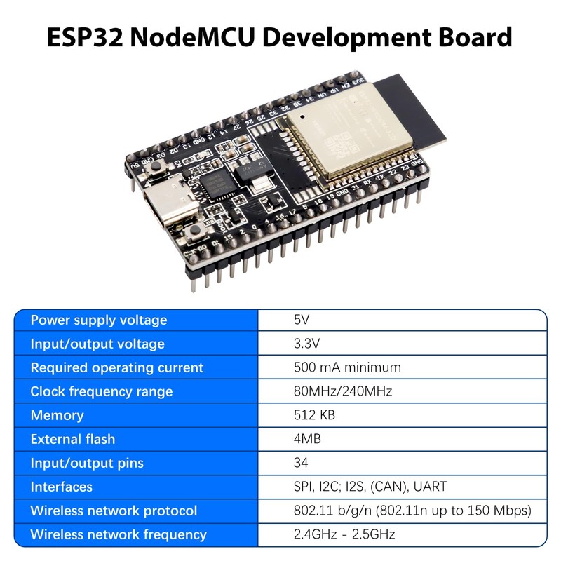 ESP32-DevKitC 38-Pin Development Board AYWHP 5 Pieces NodeMCU ESP32-WROOM WLAN