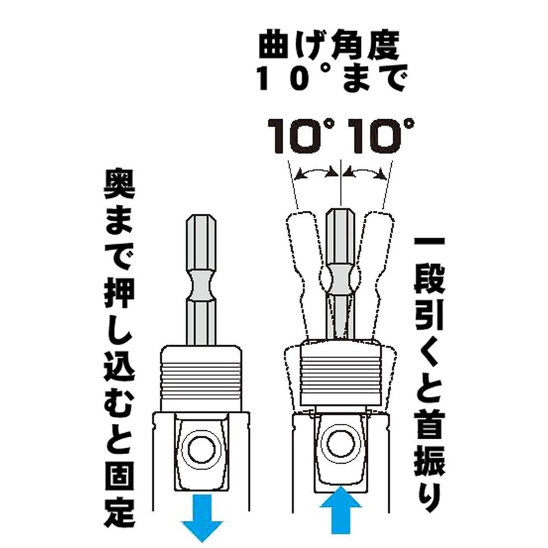 Tajima TSK-A4F Flex SD Socket Adapter for Impact Driver: 0.5