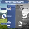Elegear Self Inflating Sleeping Pad, Built-in Electric Pump 3.1" Ultra-Thick