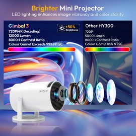 Smart Mini Projector - XGODY Gimbal 3 Protable Projector WiFi6 Bluetooth 5.0 10000Lumen Support 4K with Android TV 11.0, Auto Keystone Correction Video Projector， 180°Rotatable Stand, Home Movie