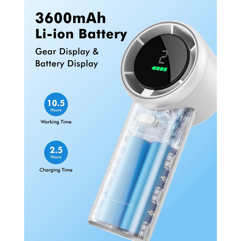 WHATOOK Portable Handheld Mini Fan: High Speed Cooling Fan, 10