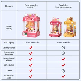 Aiqi 55 PCS Large Kids Claw Machine, Candy Vending Grabber, Prize Dispenser Toys for Girls Boys with Lights Sound, Electronic Claw Game Machine Toys for 3 4 5 6 7 8 Years Old Girls