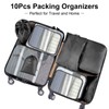 10 Set Packing Cubes for Suitcases, Packing Cubes Travel Essentials