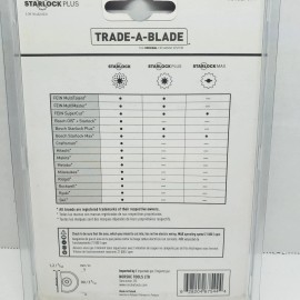 Norske Trade-A-Blade Norske 3-9/16" Carbide Grout Removal Blade Starlock Plus TOTSLP344