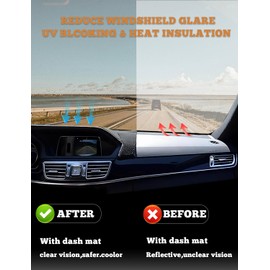 Partsable Dash Cover Mat for Ford Explorer 2020 2021 2022 2023 2024 Dashboard Cover for Explorer Nonslip Dash Board Protector Mat Interior Accessories Sunshade Anti Glare Pad Carpet