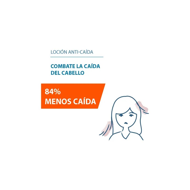 Loción Antí-caída Cabello Ducray Creastim Reactiv Gotero 60ml