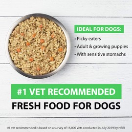 JustFoodForDogs Pantry Fresh Dog Food, Human Quality Ingredients Natural Ready to Serve Food for Dogs - Chicken & White Rice (Set of 6)