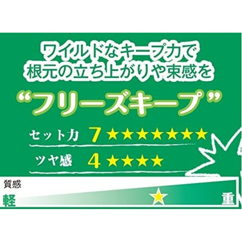 MEUVLE Freeze Wax W7, Set of 2 (Green Hard Stay)