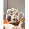Könitz Tea for You - My Favourite Tea - Fruits