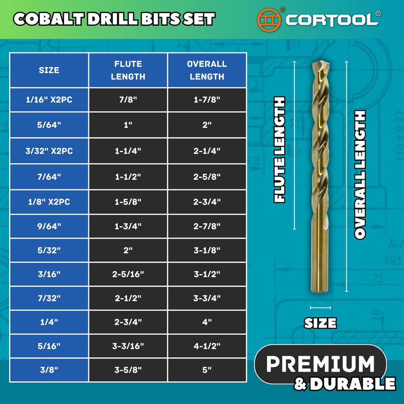 CORTOOL Cobalt Drill Bit Set, 15pcs Twist Jobber Length Drill