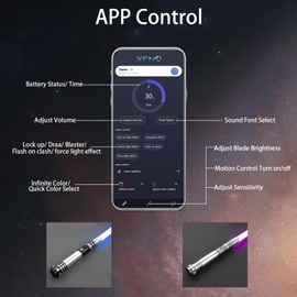 CHINEYDY Color Sounds Changing Smooth Swing Lightsabers - Heavy Duty Metal Hill FX Dueling Motion Control Light Saber with 16 Sounds Fonts and 16 RGB Infinite Color Adults Cosplay(Black)