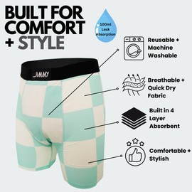 Jimmy Incontinence Reusable Underwear for Men, Up to 100ml Leak Absorption, Plaid and Camo Prints (Maven Jim, Medium)