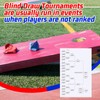 Saypacck 16 Player Erasable Tournament Bracket Poster Single Elimination Bracket