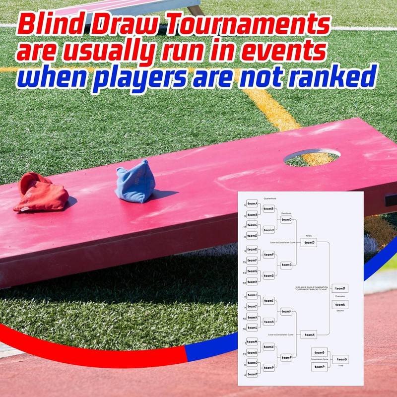 Saypacck 16 Player Erasable Tournament Bracket Poster Single Elimination Bracket