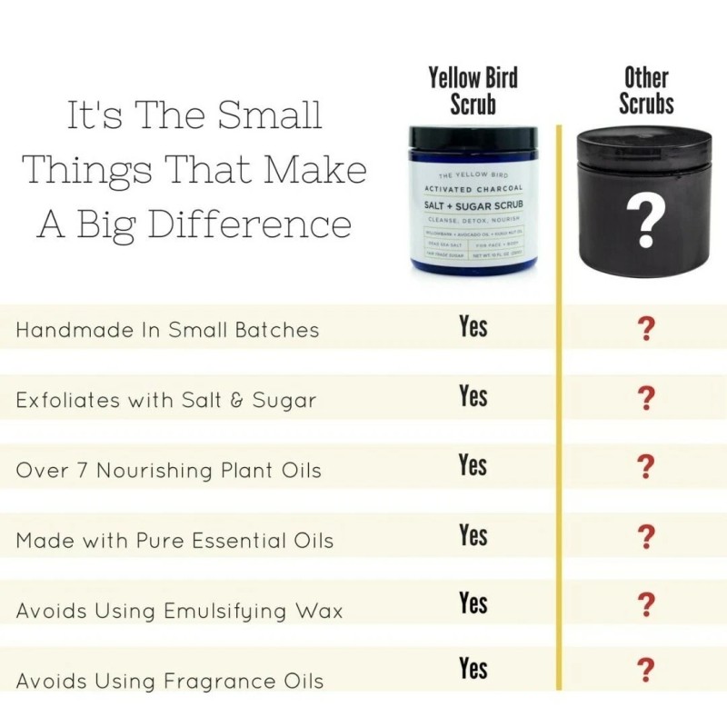 Nourish The Yellow Bird Activated Charcoal Salt + Sugar Scrub-