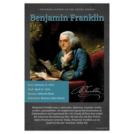 Quarterhouse Founding Fathers Poster Set, Social Studies Classroom Learning Materials for K-12 Students and Teachers, Set of 6, 12 x 18 Inches, Extra Durable