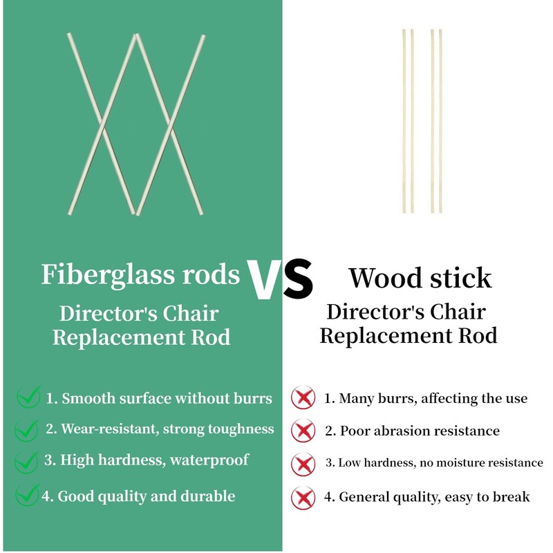 Replacement Fiberglass Stick for Directors Chairs 2 Pair Director Chair