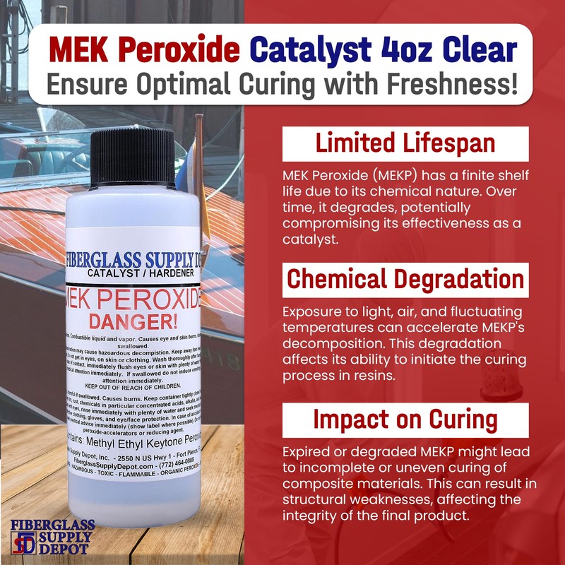 Mek Peroxide Catalyst 4oz Clear