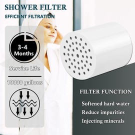 Muvxeznli Filter Compatible For Aquabliss SF100/SF220 Showerhead Filter(2pcs)