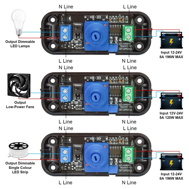 Aroidful Dimmschalter LED Dimmer DC 12-24V Schalter,Dimmer für LED 8A