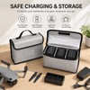 Lithium Battery Safety Bag for RC & Drone Storage –