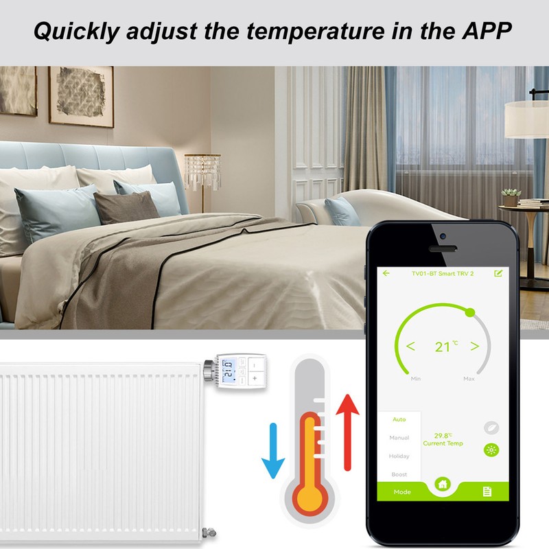 Smart Thermostat Radiator Temperature Controllable Wireless ABS Heating Valve for
